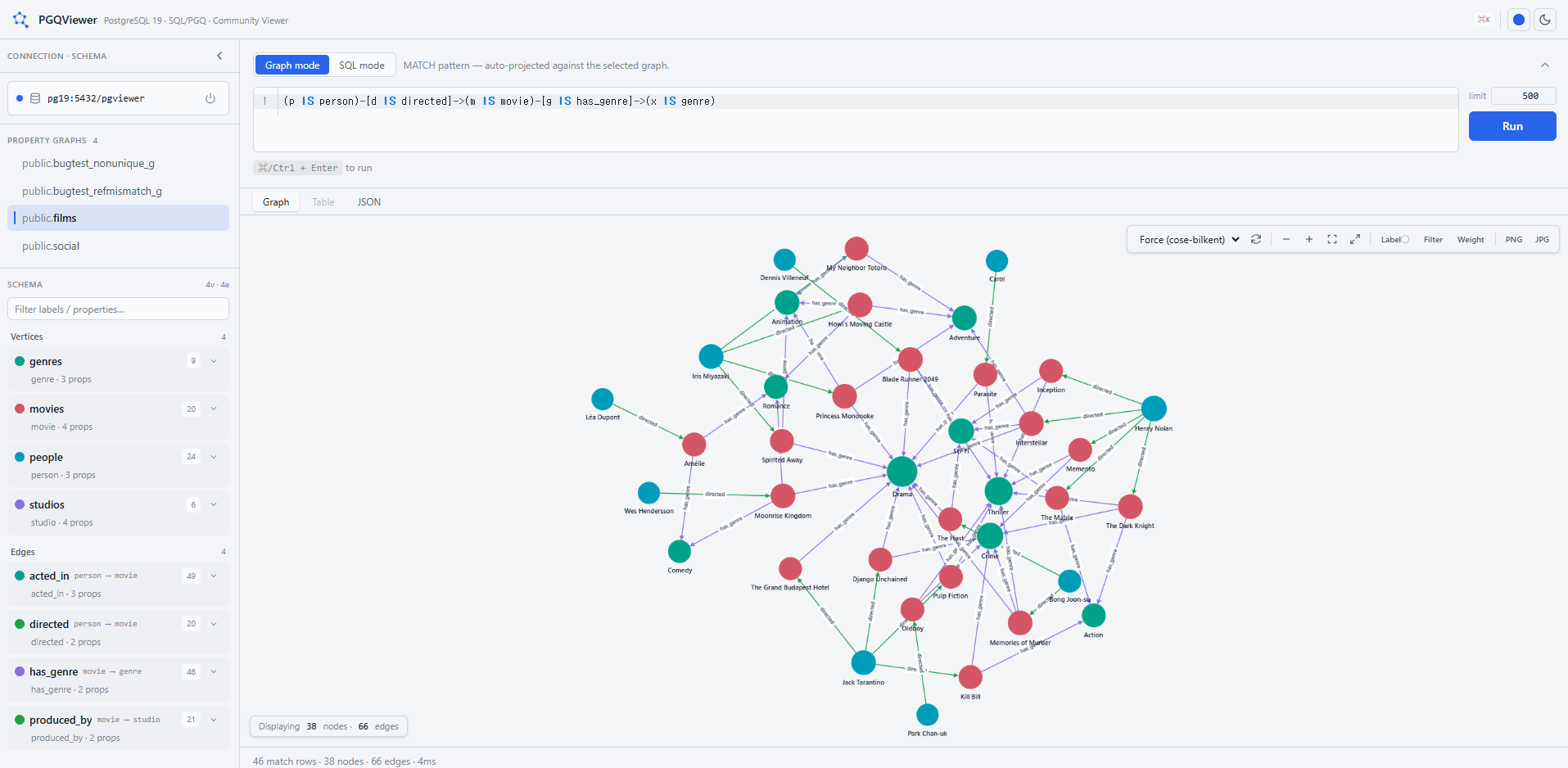 PGQViewer — interactive property-graph canvas